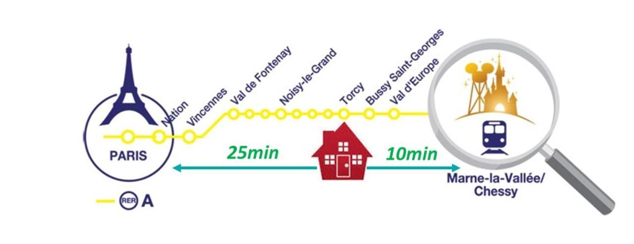 Appartements Proche Paris Disney Torcy  Ngoại thất bức ảnh